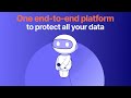 Demo: Concentric AI Sizzle