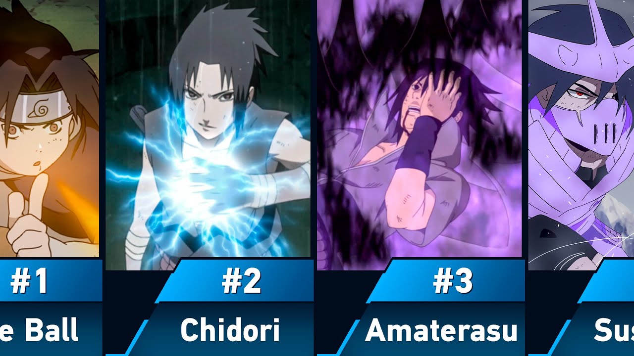The Strongest Jutsu of Sasuke Uchiha