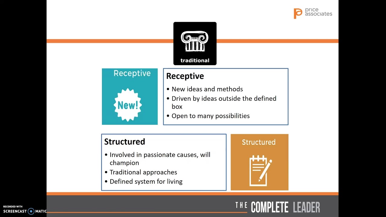 Driving Forces Part 2