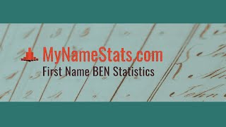 How popular is the name Ben video