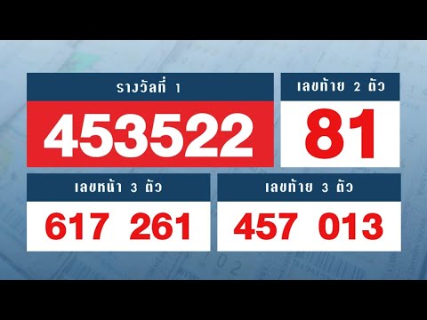 ตรวจหวย