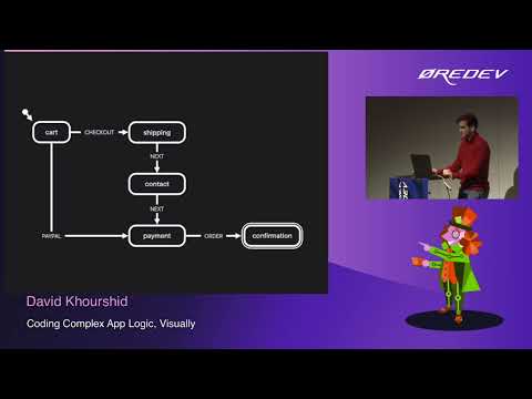 David Khourshid – Coding Complex App Logic, Visually | Øredev 2022