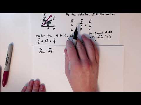 MSE585 F20 Lecture 9 Module 5 - Reciprocal Lattices Part 3