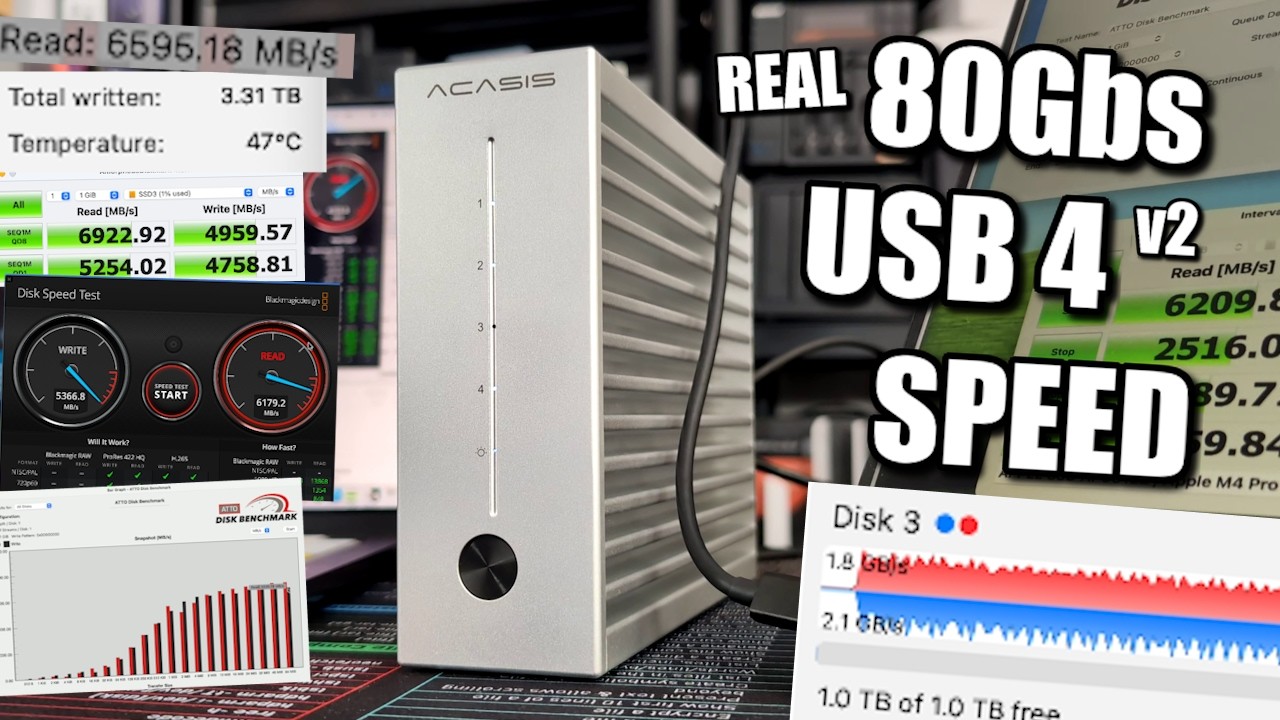 ACASIS TB504 80Gb 4x NVMe SSD Case Review – REAL SUSTAINED PERFORMANCE?