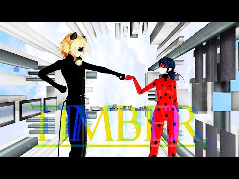 Timber Miraculous MMD [ pour Candy Candy cosplay et kogenta Cosplay ]