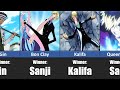 EVERY Sanji Fight in One Piece