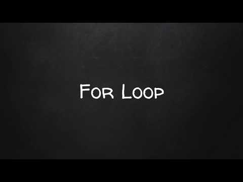 Learn Javascript Part 27 For Loop