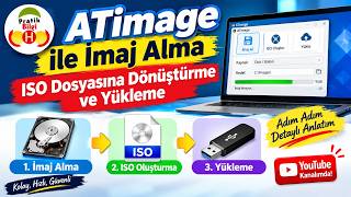 ATimage Kullanımı: İmaj Alma, ISO Dosyasına Çevirme ve İmaj Yükleme
