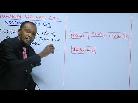 Financial Markets Law Revision