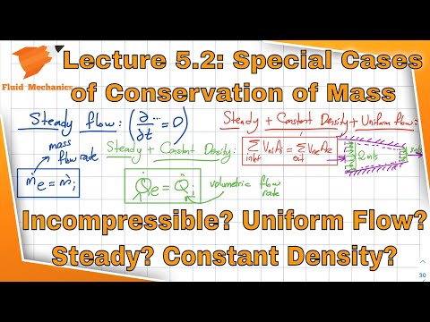 Fluid Mechanics 5.2 - Special Cases of Conservation of Mass
