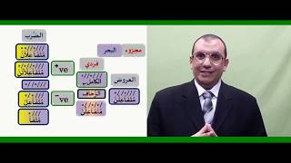 45 ¶ مجزوء الكامل image