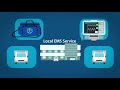 EMS Data Use Video