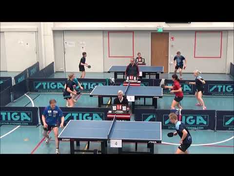 KIRICHENKO Anna/RISSANEN Elli - OKSANEN Jannika/DONNER Marina (Finnish championships 2-3.3.2019)