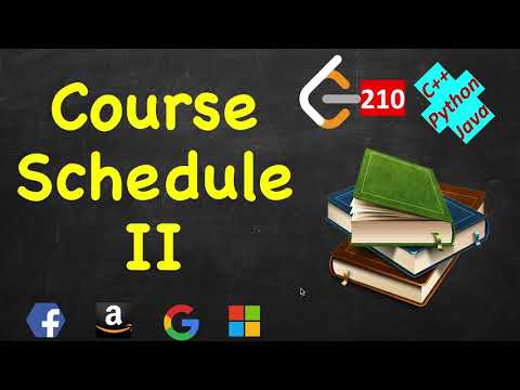 Introduction to Graphs | Types of Graphs | Data Structures