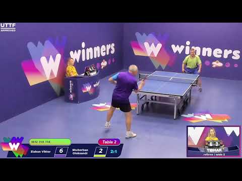 Winners League  11.09.21 Ziakun Viktor - Shcherban Oleksandr 12:00