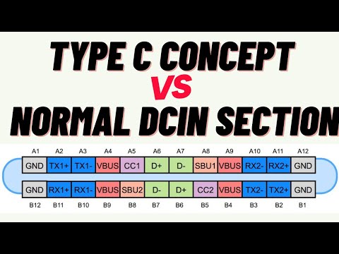 Laptop Charging Section Concept Dell Vegas Battery not Charging Sol English Part 1 Video Course
