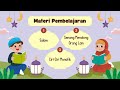 BAB 8 AKU ANAK SALEH