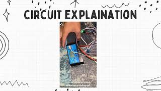 Project Presentation