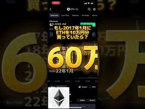 「制裁体制」を回避するために:イーサリアム専門家が北朝鮮にその手口を暴露