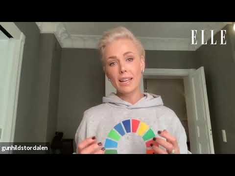 Gunhild Stordalen x Max Vadukul Zoom Meeting About Sustainable Food