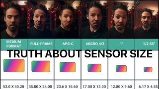 I Tried Every Sensor Size To Find the Most Cinematic!