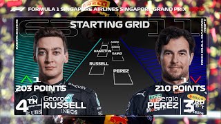 F1 2022 Drivers Standings before Singapore