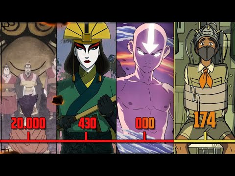 Die KOMPLETTE GESCHICHTE von AVATAR erklärt! | Timeline | Avatar - Der Herr der Elemente