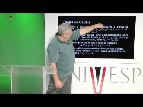 Calculus II - Class 15 - Chain Rule (Part 2)