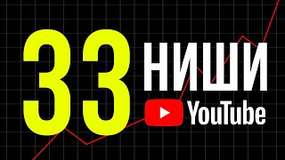 33 YouTube Niches for Monetization — Full Breakdown & Transcript