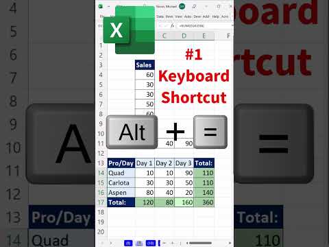 Count Files in Folder Using Excel Power Query Excel Magic Trick Short 01