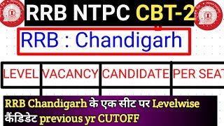 Rrb Chandigarh cbt-2 expected cutoff2022|RRB NTPCCBT-2 expected cutoff|L-5exam date|NTPCadmit card