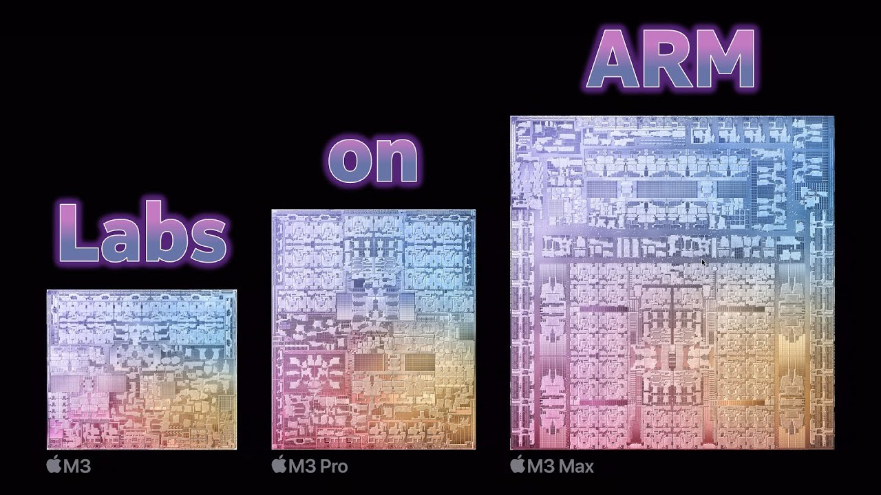 Networking labs on ARM