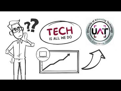 UAT in 60 Seconds.