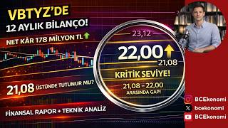 #VBTYZ VBT Yazılım Bilanço Şoku! Net Kâr 4’e Katlandı mı? | 21,08 TL’de Kritik G