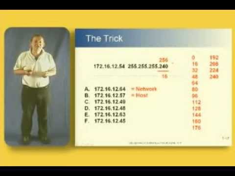 SCADA Basics Course Hints