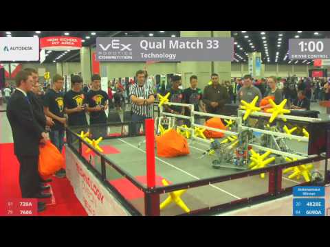 2017 VRC Tech Q33 - 739A 7686 vs 4828E 6090A - 32 to 13