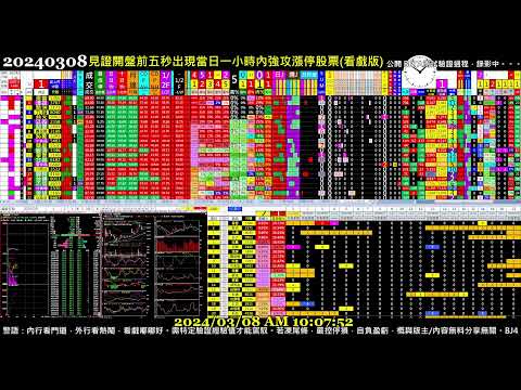 #把AI傳出去 Paste it forward - 2024.03.08 0307 Taiwan Stock Market Real-Time Sorting 台股開盤即時快篩模型(BETA版)實況