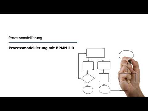 Teil 3 Einführung in die Prozessmodellierung