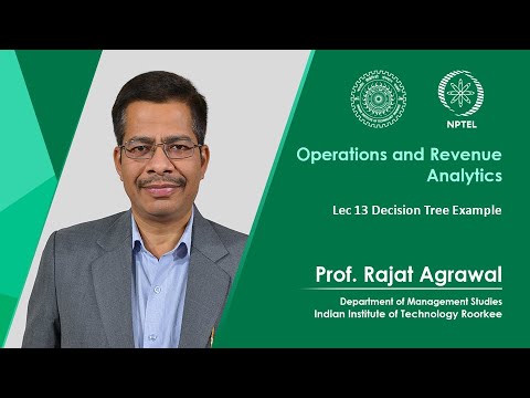 Lecture 15 Newsvendor problem Optimal Stocking Quantity in a Single Period