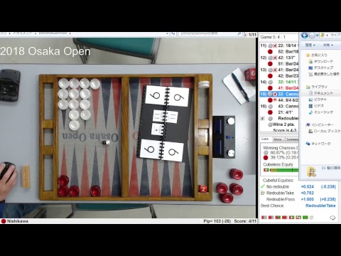 2018 Osaka Open Final