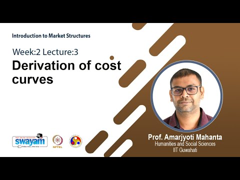 Introduction to Market Structures Intro Video