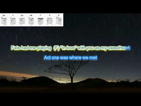 Are You Lonesome Tonight - The Lettermen