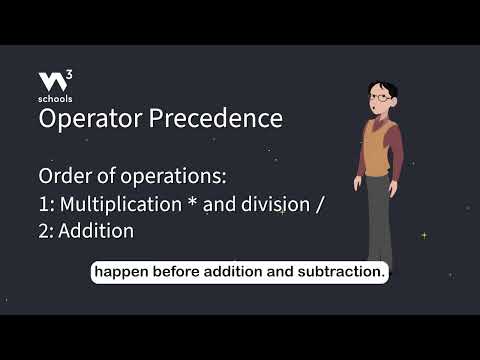 Javascript Arithmetic Operators Part 8 Operator Precedence W3schools Javascript Programming