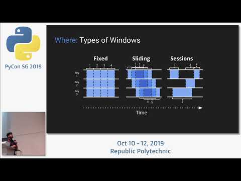 Stream Processing Fundamentals with Apache Beam - PyCon SG 2019