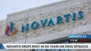 Novartis and Boston Scientific Slide, Intel Price Hikes | Stock Movers