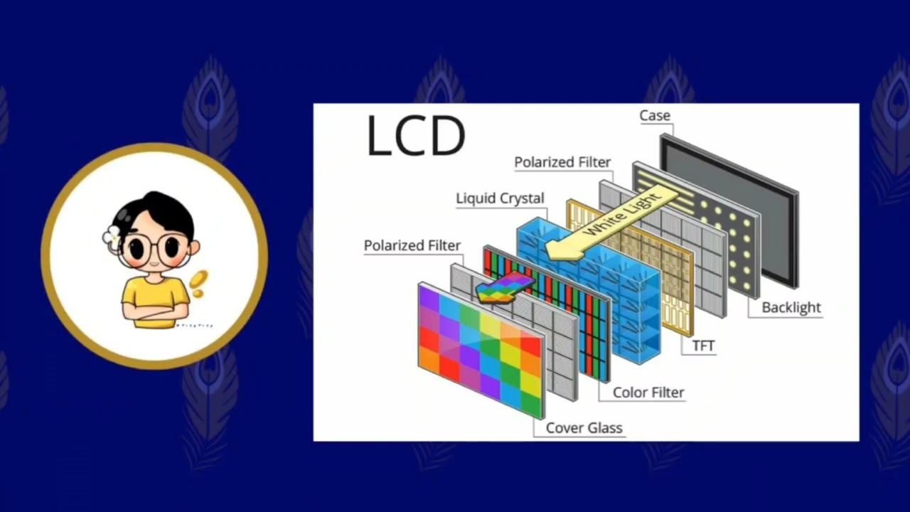 Lesson 32 - Television Edited one