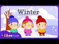 If You Know All the Seasons - The Kiboomers Preschool Learning Videos for Circle Time