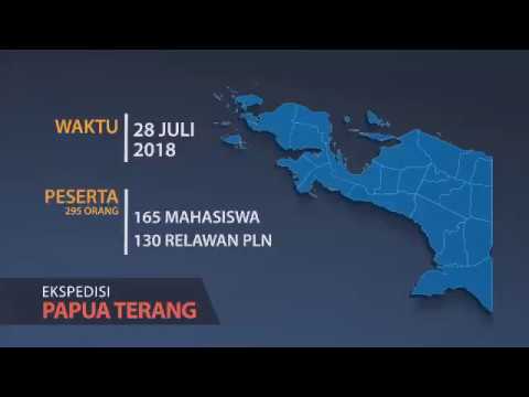 Kami Hadir untuk Papua Terang