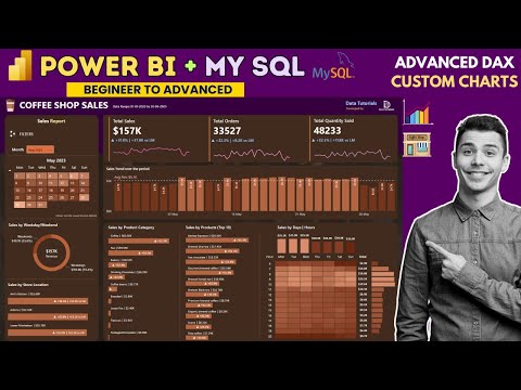 Power BI Dashboard from Start to End Part 1 HR Dashboard Beginner to Pro Power BI Project