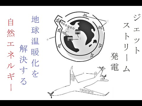 気候モデルはジェット気流の弱体化を説明する